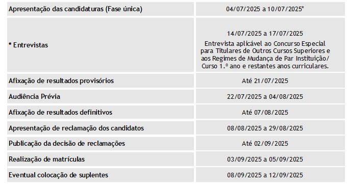 Calendrio_Prazos Aplicveis