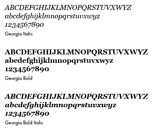 Tipografia - Utilizar em Documentos