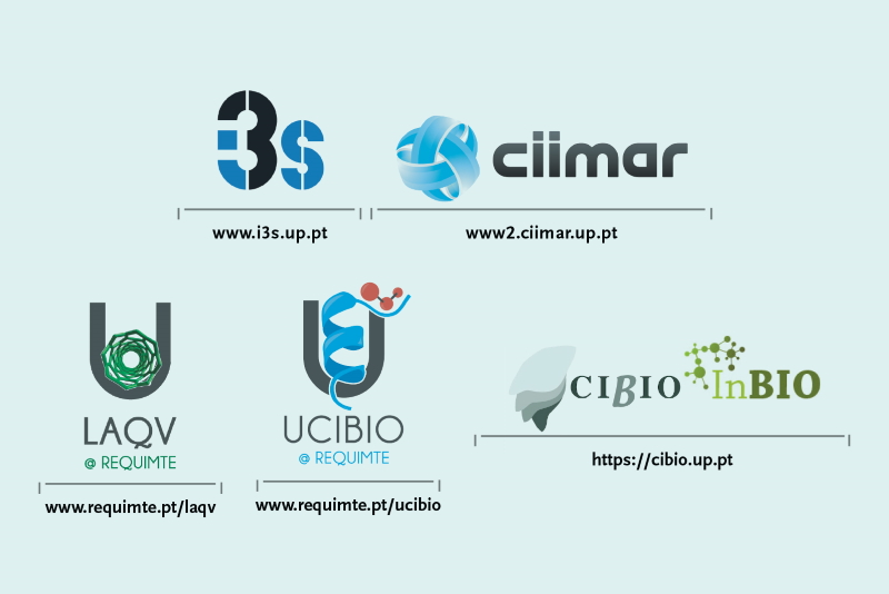 Logos of Research Institutions