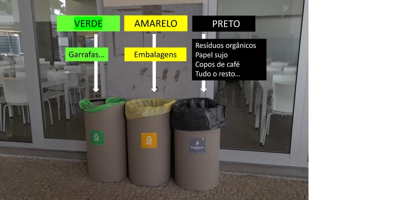 Reciclagem na cantina