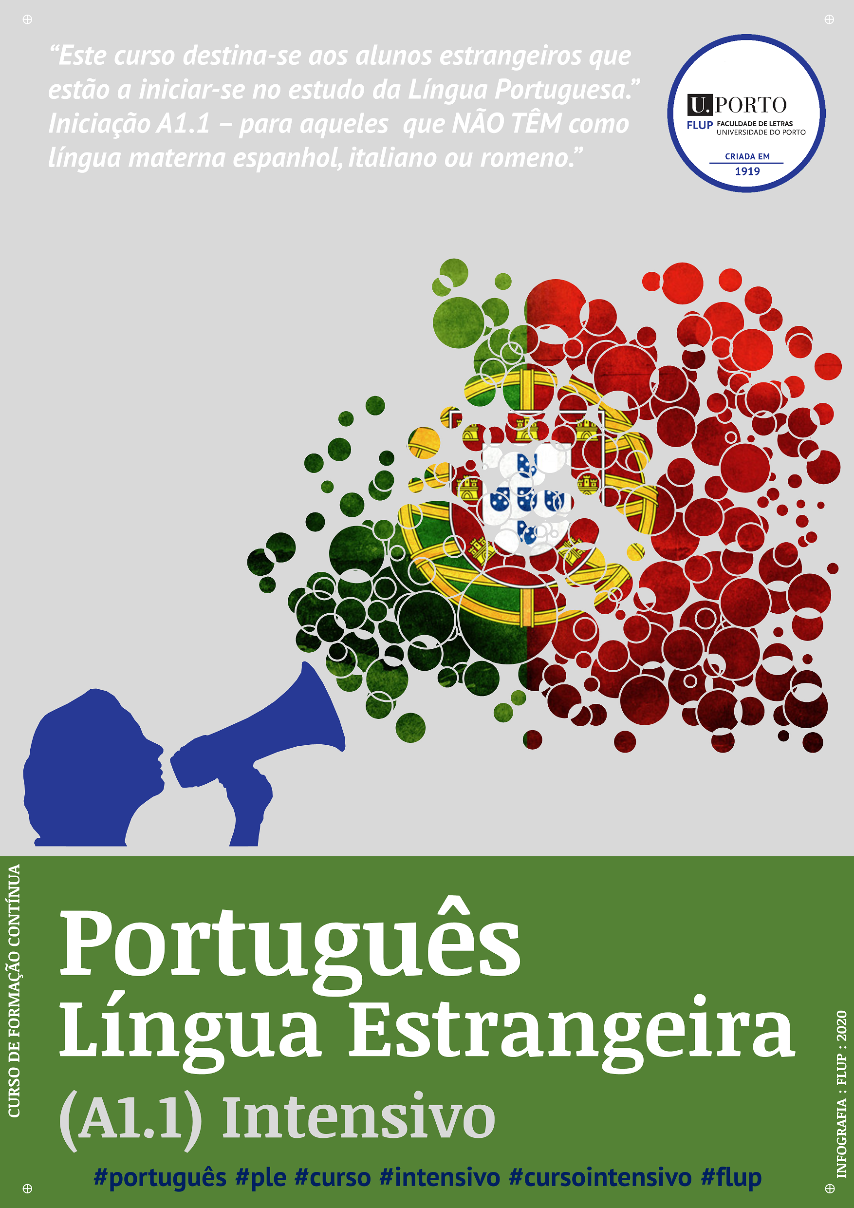 1ª Aula de Português para estrangeiros com Profa. Gigi