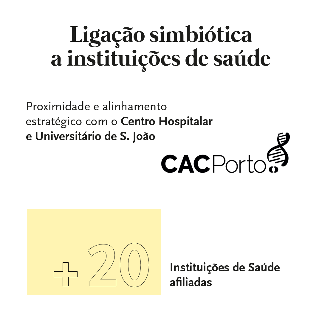 Ligao simbiotica a instituies de sade