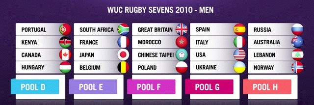 Mundial de Rugby 2023: confira os jogos de Portugal